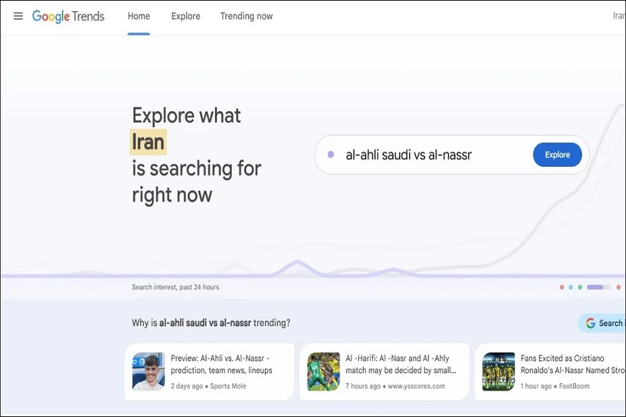 برای شناسایی هشتگ‌های پرطرفدار از ابزارهایی مانند Google Trends استفاده کنید.